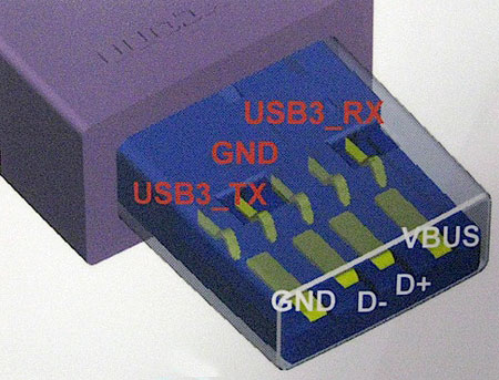 USB 3.0 интерфейс